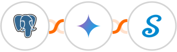 PostgreSQL + Gemini AI + signNow Integration