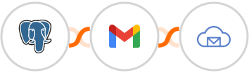 PostgreSQL + Gmail + BigMailer Integration
