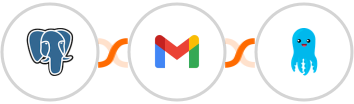 PostgreSQL + Gmail + Builderall Mailingboss Integration