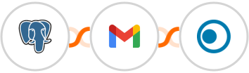 PostgreSQL + Gmail + Clickatell Integration