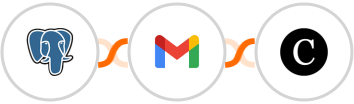 PostgreSQL + Gmail + Clientjoy Integration