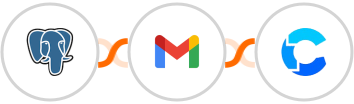 PostgreSQL + Gmail + CrowdPower Integration