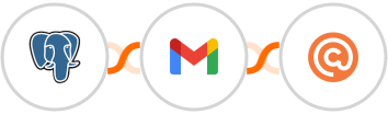 PostgreSQL + Gmail + Curated Integration