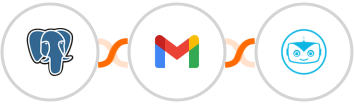 PostgreSQL + Gmail + Cyberimpact Integration