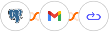 PostgreSQL + Gmail + Elastic Email Integration