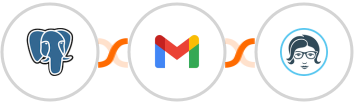PostgreSQL + Gmail + Emma Integration
