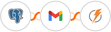 PostgreSQL + Gmail + FeedBlitz Integration