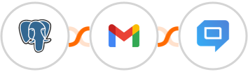 PostgreSQL + Gmail + HelpCrunch Integration