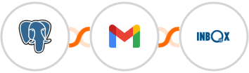 PostgreSQL + Gmail + INBOX Integration