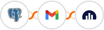 PostgreSQL + Gmail + Jellyreach Integration