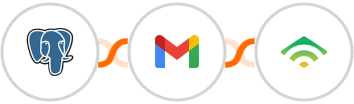 PostgreSQL + Gmail + klaviyo Integration