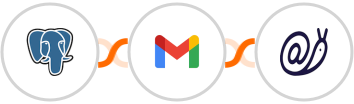 PostgreSQL + Gmail + Mailazy Integration