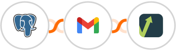PostgreSQL + Gmail + Mailvio Integration