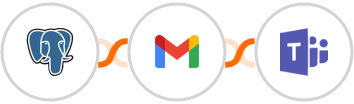 PostgreSQL + Gmail + Microsoft Teams Integration