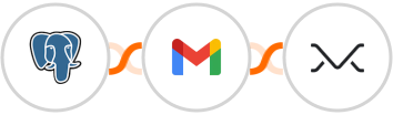 PostgreSQL + Gmail + Missive Integration