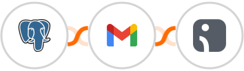 PostgreSQL + Gmail + Omnisend Integration