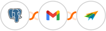 PostgreSQL + Gmail + Sendiio Integration