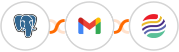 PostgreSQL + Gmail + Sendlio Integration