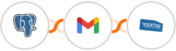 PostgreSQL + Gmail + Sendmsg Integration