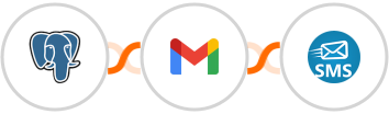 PostgreSQL + Gmail + sendSMS Integration