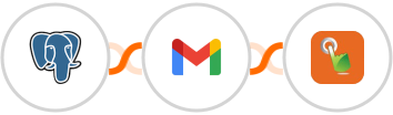 PostgreSQL + Gmail + SMS Gateway Hub Integration