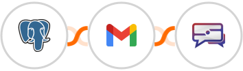 PostgreSQL + Gmail + SMS Idea Integration