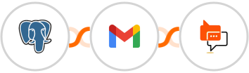 PostgreSQL + Gmail + SMS Online Live Support Integration