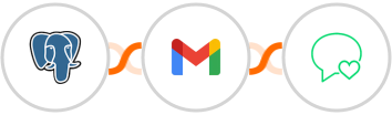 PostgreSQL + Gmail + sms77 Integration