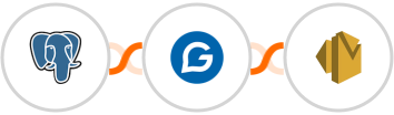 PostgreSQL + Gravitec.net + Amazon SES Integration