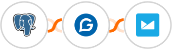 PostgreSQL + Gravitec.net + Campaign Monitor Integration