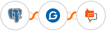 PostgreSQL + Gravitec.net + SMS Online Live Support Integration