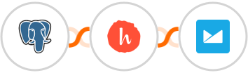 PostgreSQL + Handwrytten + Campaign Monitor Integration