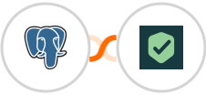PostgreSQL + InvoiceXML Integration