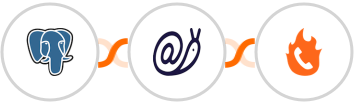 PostgreSQL + Mailazy + PhoneBurner Integration