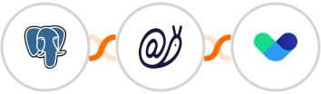 PostgreSQL + Mailazy + Vero Integration
