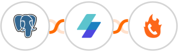 PostgreSQL + MailerSend + PhoneBurner Integration