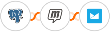 PostgreSQL + MailUp + Campaign Monitor Integration
