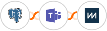 PostgreSQL + Microsoft Teams + ChartMogul Integration