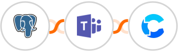 PostgreSQL + Microsoft Teams + CrowdPower Integration