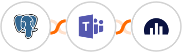 PostgreSQL + Microsoft Teams + Jellyreach Integration