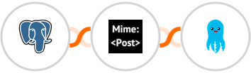 PostgreSQL + MimePost + Builderall Mailingboss Integration
