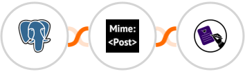 PostgreSQL + MimePost + CLOSEM  Integration