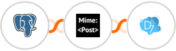PostgreSQL + MimePost + D7 SMS Integration