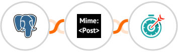 PostgreSQL + MimePost + Deadline Funnel Integration