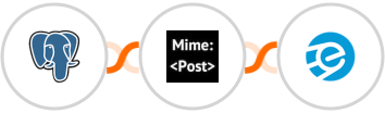 PostgreSQL + MimePost + eSputnik Integration