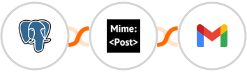 PostgreSQL + MimePost + Gmail Integration