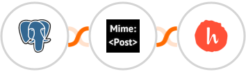 PostgreSQL + MimePost + Handwrytten Integration