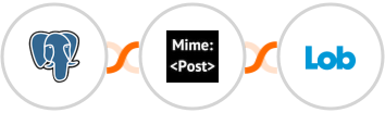 PostgreSQL + MimePost + Lob Integration