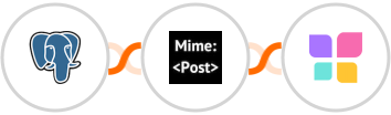 PostgreSQL + MimePost + Nudgify Integration