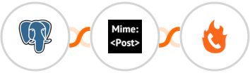 PostgreSQL + MimePost + PhoneBurner Integration